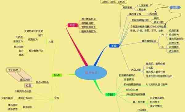 为什么股票已经跌到全部股东都套牢了还会一直跌？终于有人敢说出真相了，点醒1.8亿迷茫股民