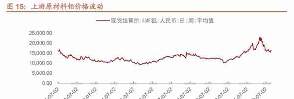 资产整合完毕，昇兴股份：客户&区域拓展打开天花板，步入增长期