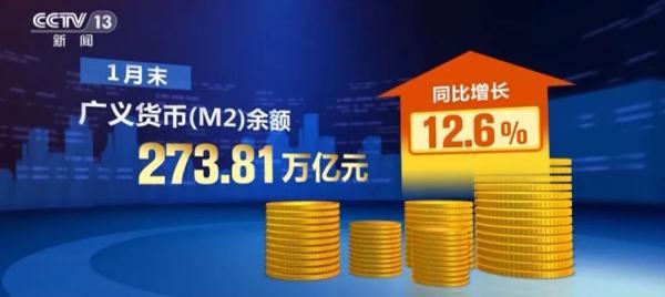 新增4.9万亿！创历史新高