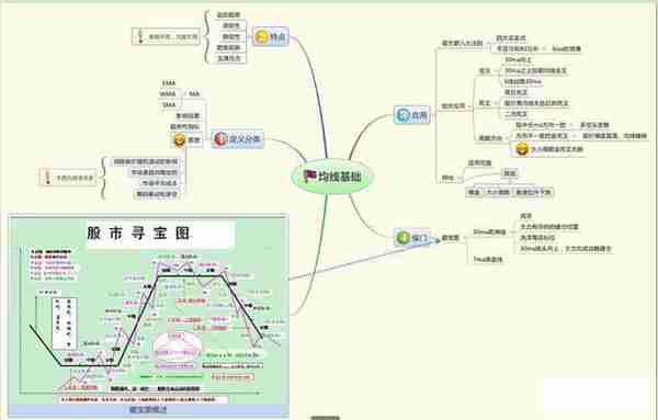 华尔街第一牛人重磅发声：牢记10句炒股口诀，股市真正赚钱的只有这种人