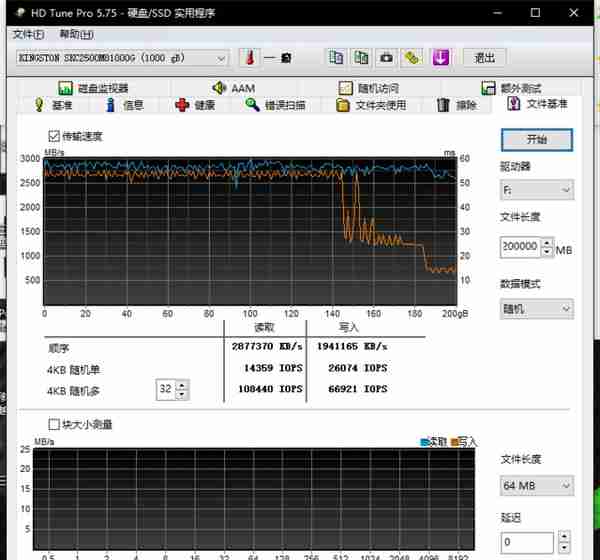 旗舰级固态又添一员：满载45°C的固态见过吗？