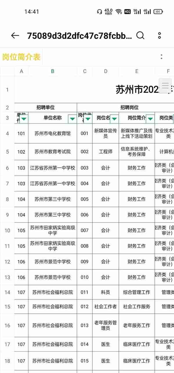 苏州市2022年市属事业单位公开招聘工作人员公告