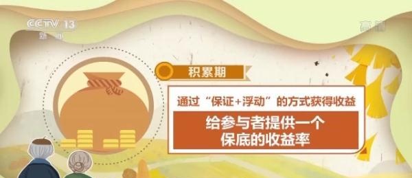 个人养老金可购买哪些金融产品？怎么买？一文了解→