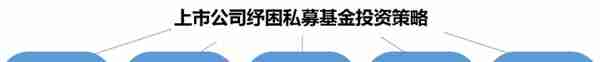 政府园区平台公司的30大融资模式