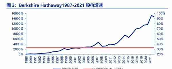 龙头效应强者恒强，中国财险：财险龙头，拨云见日，迎接未来