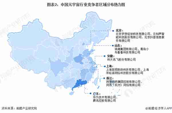 【行业深度】洞察2023：中国元宇宙行业竞争格局及市场份额分析