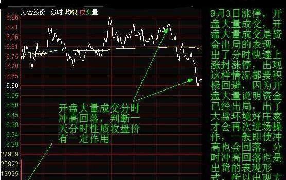 北大金融系教授罕见发声：为什么股票一卖出就出现大涨，是不是帐户被庄家监视了？不想继续亏损务必看懂