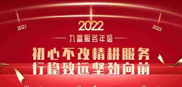 持续做业界领军者，九富2022年多项业务稳步提升