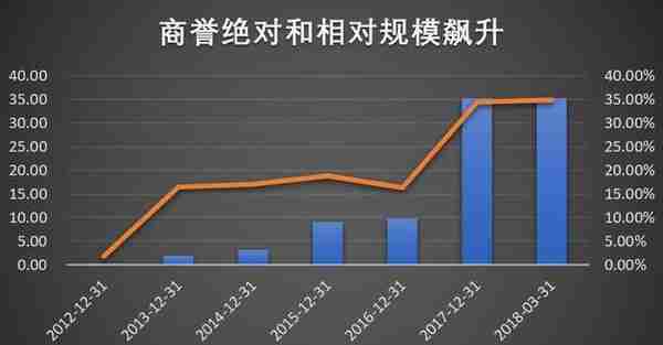 股份全质押 戏耍三法院 设局割韭菜 就服甘肃首富阙文彬｜