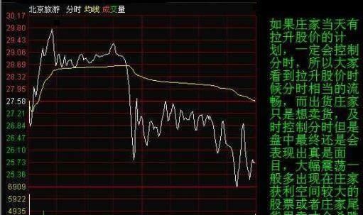 北大金融系教授罕见发声：为什么股票一卖出就出现大涨，是不是帐户被庄家监视了？不想继续亏损务必看懂