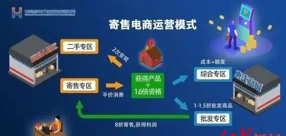 不到3月骗取金额超千万！ 这两个APP“打配合”坑苦多地宝妈