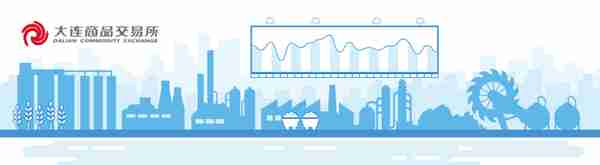 “牵手十年‘煤’景可‘期’——大商所焦煤期货上市十周年”之三2020—2023年：从“新”出发，未来已来