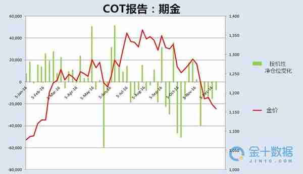 中国投资者大量囤积白银，银市迎来新拐点？