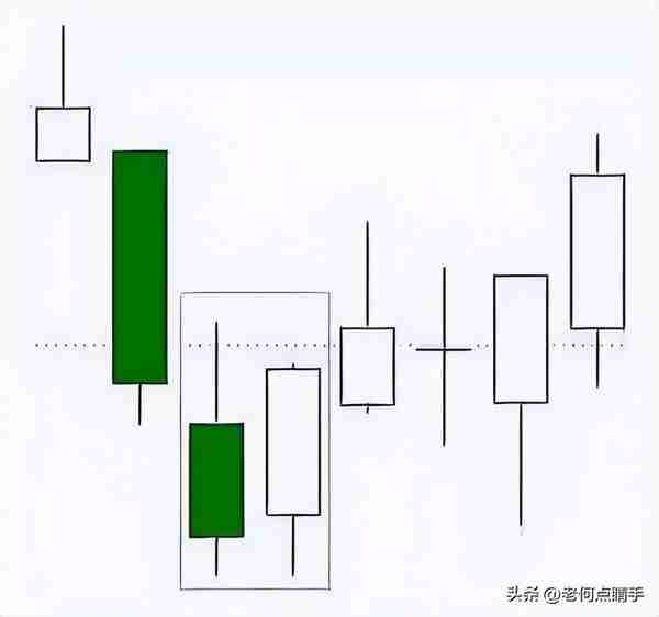 致散户的一封信：炒股大半年，亏掉91万，继续坚持还是销户离场？