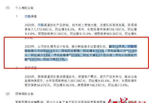 新华保险前员工起诉老东家！为完成业绩大量办信用卡购买“自保件”