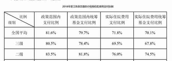 缴社保与不缴社保有什么区别？除了保险待遇，还有这些影响