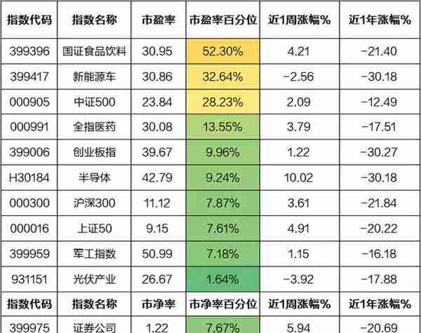 保本投资个人理财产品(保本投资个人理财产品是什么)