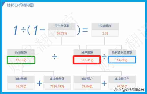 全国唯一一家，与银联和央行签署数字人民币合作协议，股票调整67%