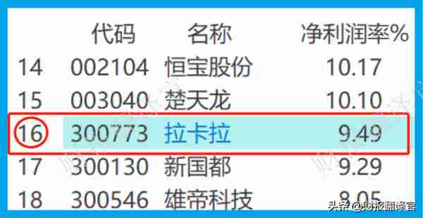 A股仅此一家,与央行签订数字人民币合作协议,股票持续放量启动中