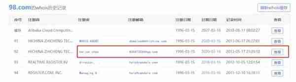 他因为58.com而收购98.com,域名大赚一个亿