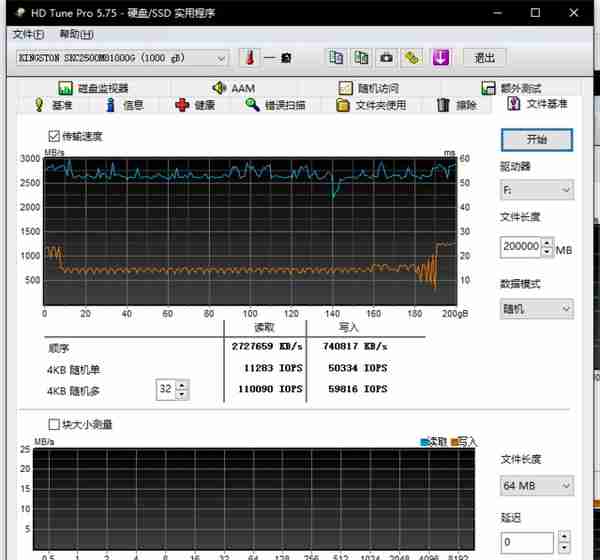 旗舰级固态又添一员：满载45°C的固态见过吗？