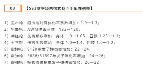 这是和平精英新版本最被忽视的步枪！满配稳定性力压M416