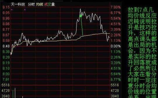 北大金融系教授罕见发声：为什么股票一卖出就出现大涨，是不是帐户被庄家监视了？不想继续亏损务必看懂