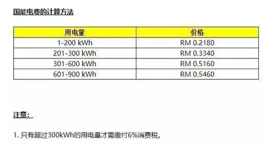 五千马币兑换多少人民币多少(500马币换多少人民币)