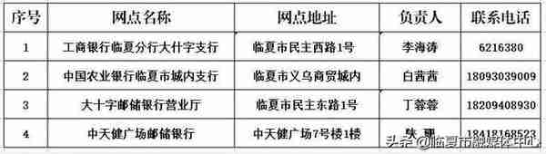 关于公布《临夏市社会保障卡即时制卡服务网点》的通告