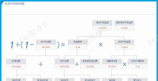 A股唯一全牌照期货公司,前10大股东持股占比高达85%,股票回调71%