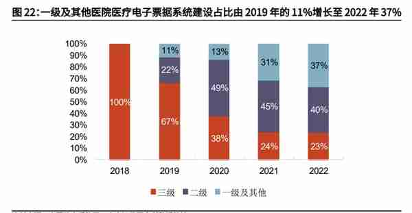 财政信息化龙头，博思软件：财政一体化方兴未艾，公采步入收获期