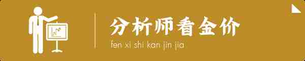 分析师看金价 | 3月利率决议能否开启金价新一轮大涨？