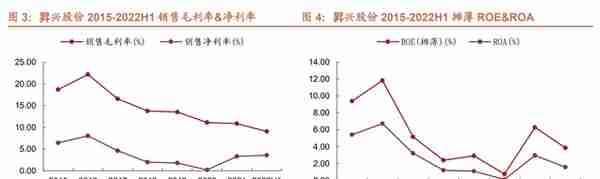 资产整合完毕，昇兴股份：客户&区域拓展打开天花板，步入增长期