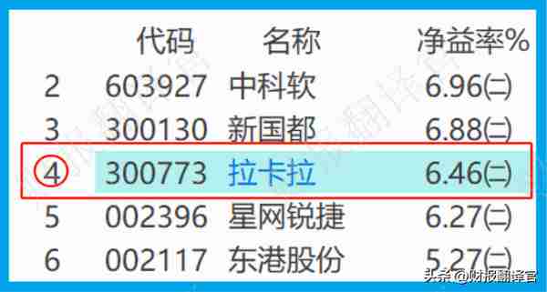 全国唯一一家，与银联和央行签署数字人民币合作协议，股票调整67%