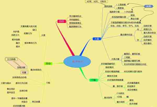 中国股市：5年前5178点买入50万海天味业，持有到2020年赚了多少？这才是真正的“钱滚钱”