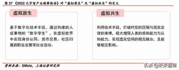 2022年传媒行业中期策略报告：互联网、游戏、元宇宙