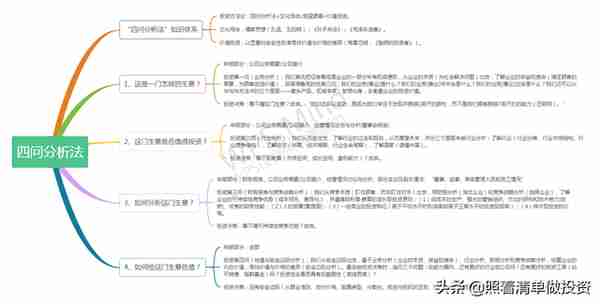 福耀玻璃2019年报分析之一：汽车玻璃龙头，净利润29亿