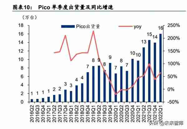 元宇宙行业专题研究：中国特色的元宇宙之路