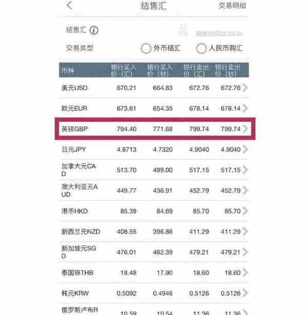 “7字头”的英镑你兑换了吗？英镑对人民币汇率创近16年新低