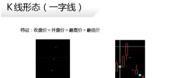 《菜鸟学股票》学习笔记*_看K线的基本功