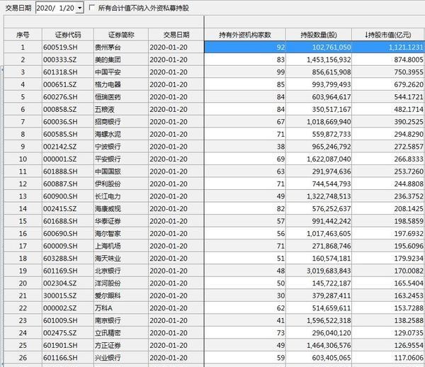 大族激光股票只能卖不能买(大族激光股票上市当天开盘价)