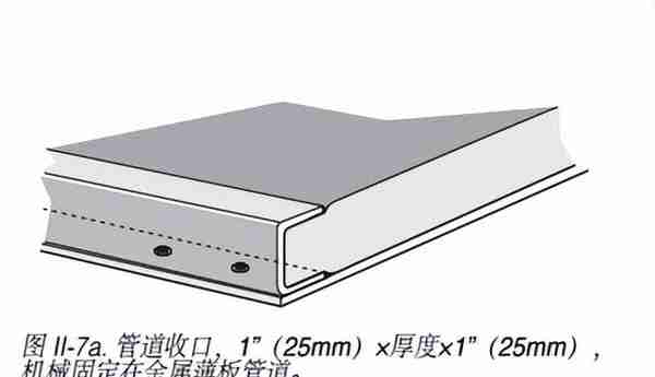 建筑业10项新技术