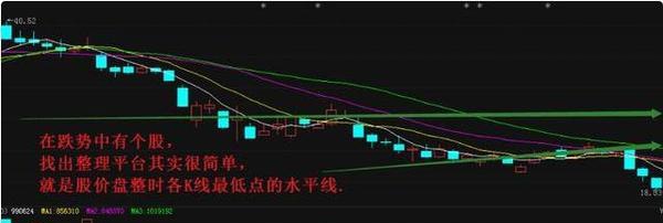 期货压低止损(期货设了止损到了点位会不会不成交)