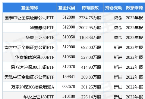 中信建投有限公司(中信建投有限公司怎么样)