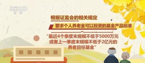 个人养老金可购买哪些金融产品？怎么买？一文了解→