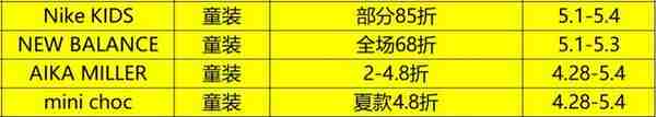 绍兴人自己的“双11”来啦！八千万礼包来袭，这份优惠指南请查收！