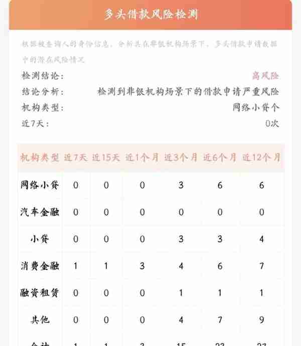 起底网络赌球利益链：3.5万元即可搭建赌球网站，有代理“返利”招揽赌徒