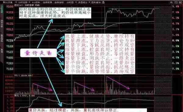 北大金融系教授罕见发声：为什么股票一卖出就出现大涨，是不是帐户被庄家监视了？不想继续亏损务必看懂