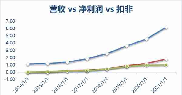 红禅：国产科技之光（五）国产三维CAD软件