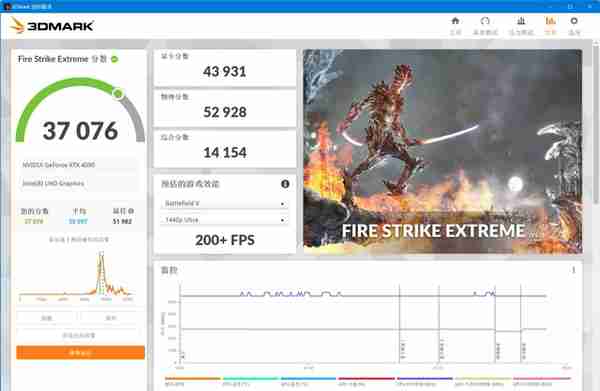 索泰GeForce RTX 4090 AMP EXTREME AIRO月白显卡评测